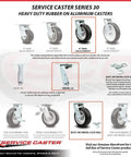 Roll Smooth And Hold The Line With This Heavy Duty Six Inch Caster Set Of Four Featuring Durable Rubber Aluminum Wheels And Bolt Up Stainless Steel Plates With Secure Swivel Locks For 2200 Lb Workload details with caster specs.
