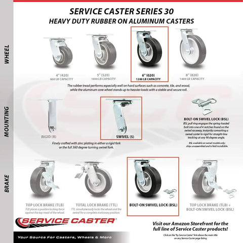 Roll Smooth And Hold The Line With This Heavy Duty Six Inch Caster Set Of Four Featuring Durable Rubber Aluminum Wheels And Bolt Up Stainless Steel Plates With Secure Swivel Locks For 2200 Lb Workload details with caster specs.