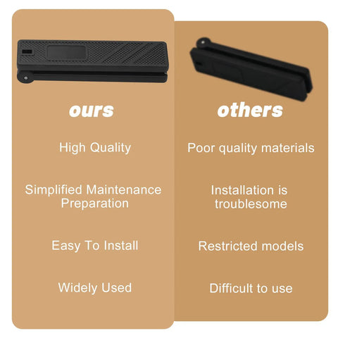 Comparison of Furnace Interlock Switch Clip For HVAC Controls With Durable Nylon Construction vs other models emphasizing quality and ease of use.