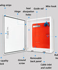 Inside view of Rugged Wall Mount EV Charger Shield Built Tough For Your Daily Grind With Lockable Weatherproof Seal showing components.