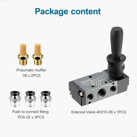 Package content of 5 Way 2 Position Pneumatic Solenoid Valve With 1 Quarter Inch NPT Inlet And Outlet, mufflers, fittings, valve model 4H21008