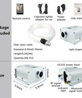 Package contents of Starlight Fiber Optic Headliner Kit With 10W RGBW Twinkle Lights, Music Sync, App Control And Remote, 260 Fibers At 6.5 Feet Each; includes light engine, fiber optic cables, remote control, power adapter, car adapter, user manual.