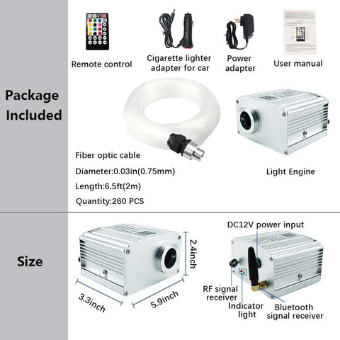 Package contents of Starlight Fiber Optic Headliner Kit With 10W RGBW Twinkle Lights, Music Sync, App Control And Remote, 260 Fibers At 6.5 Feet Each; includes light engine, fiber optic cables, remote control, power adapter, car adapter, user manual.