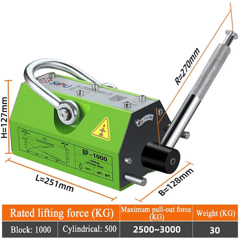 Heavy Duty Magnetic Lifter with Release Handle Permanent Lifting Magnet for Steel Plates and Scrap Metals 2204 Lb Capacity, with dimensions and specifications.