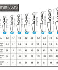 Saltwater Fishing Snap Swivel High Strength Ball Bearing Connectors Stainless Steel Corrosion Resistant Black Nickel 25 Pieces 31 Lbs Beefy Break Strength For Freshwater And Saltwater Tackle size chart 0#-8#