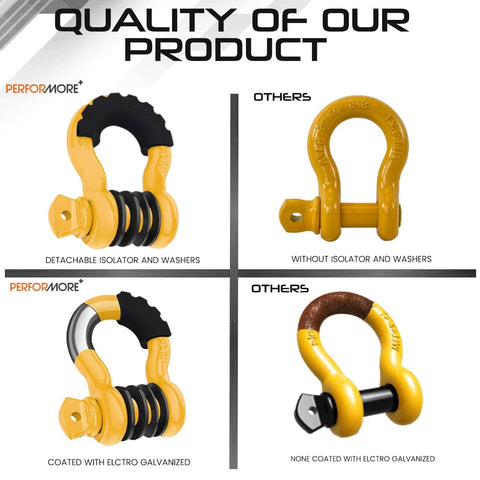 Comparison of beefed-up heavy duty three quarters inch D-ring shackles, yellow galvanized coatings, with and without isolators.