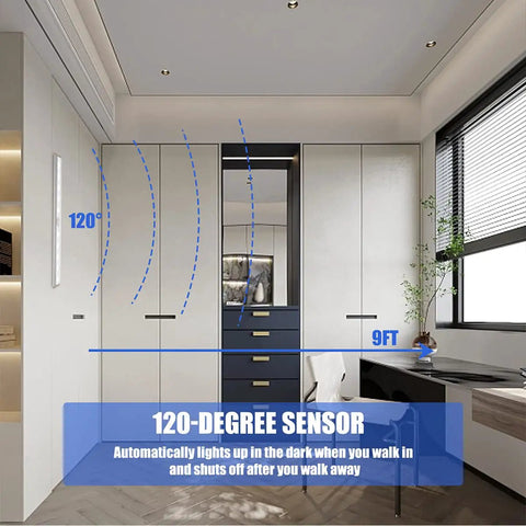 Led Motion Sensor Closet Lights 6 Pack Wireless Under Cabinet Lighting showing 120-degree sensor range in a modern closet.