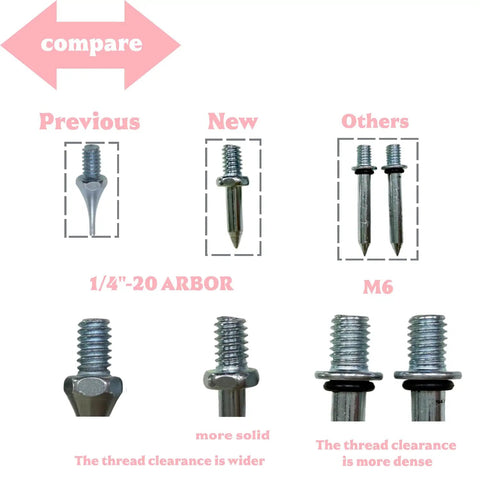 Comparison of spike designs for Heavy Duty Lawn Aerator Shoes With Adjustable Single Strap, showing previous, new, and others.