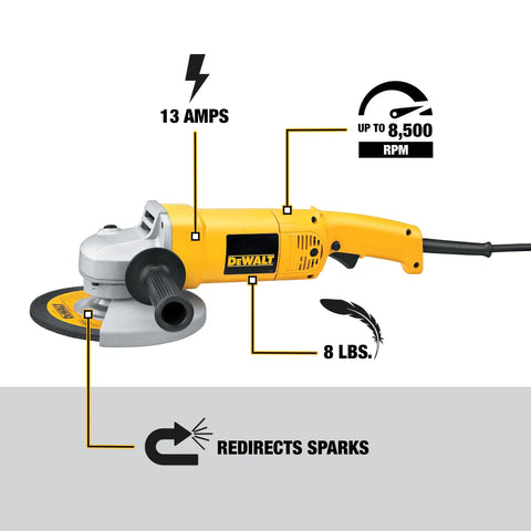 7 Inch Angle Grinder Kit With 13 Amp Motor And Carry Bag Includes Cutting Wheels For Heavy Duty Grinding And Fast Material Removal