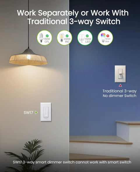 Single Pole Smart Dimmer Switch With Neutral Wire Required 2.4GHz WiFi Works With Alexa Google Home UL Certified shown next to lamp