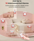 Image of interconnected smoke alarms in a home setting with remote control for added convenience. Interconnected Smoke Alarms 21 Pack With 10 Year Sealed Battery And Whole Home Fire Safety That Rings In Sync For Bedrooms And Hallways No Fuss Coverage Built Tough To Last.