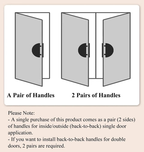 Diagram showing Heavy Duty Aluminum Door Pull Handle, Double Sided Push Pull For Front Doors And Glass Doors installation