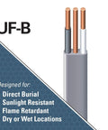 14 2 UF W G Underground Feeder Cable Gray 100 Ft Direct Burial Outdoor Lighting Wire image showing copper conductors with flame retardant jacket.