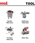 freud tools catalog featuring double miter saw, stationary table saw, portable table saw, and miter saw in grid layout