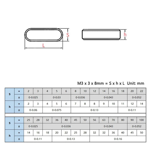 Heavy Duty Round Ended Feather Key For Drive Shaft, Parallel Keysteel A2 Stainless, M3 Size, 1 Piece, Dimensions M3 X 3 X 18 diagram