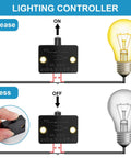 Diagram showing a lighting controller with a black automatic door touch switch for 8 Pack No Fuss Black Cabinet Lamp Switches