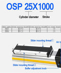 Rock Solid OSP Rodless Cylinder Pneumatic Actuator Featuring Mechanically Jointed Rig Double Acting Workhorse with labels for specifications.