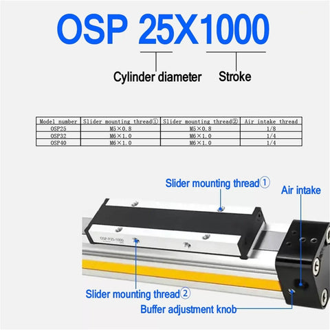 Rock Solid OSP Rodless Cylinder Pneumatic Actuator Featuring Mechanically Jointed Rig Double Acting Workhorse with labels for specifications.