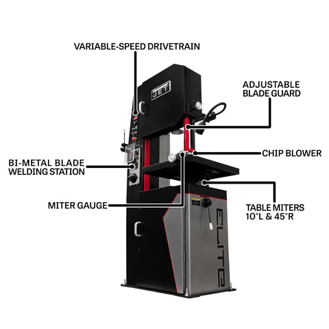 26-Inch EVS Vertical Bandsaw With 3 HP, 230/460V 3-Phase, featuring heavy-duty enclosed steel frame and precision articulating table