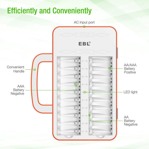 40 Slot Battery Charger For AA And AAA Rechargeable Batteries NiMH NiCd Charges 40 Batteries At Once With Handy Handle Design
