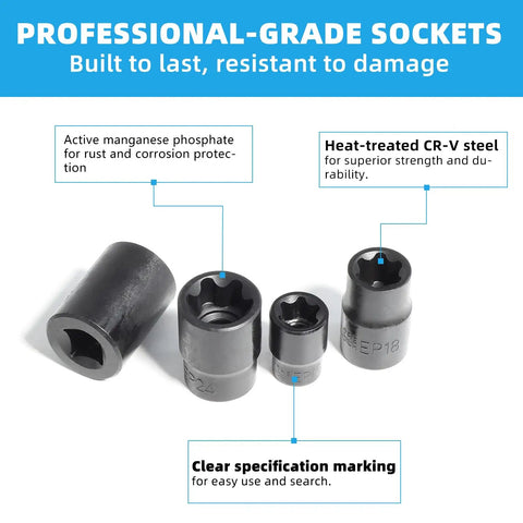 External Torx Plus Socket Set 6 Point EP4 To EP32 shown with material highlights and durability features in a product showcase.