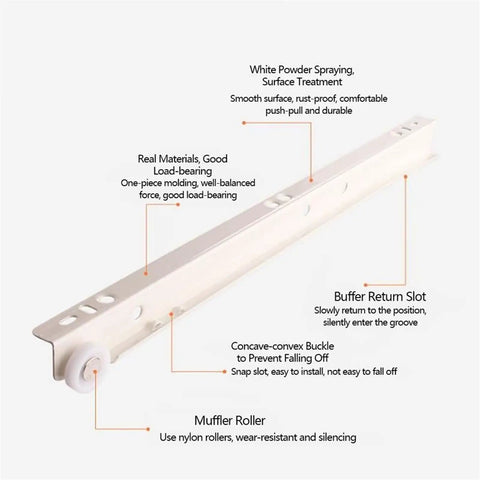 Heavy Duty Full Extension Drawer Slides, 1 Pair, Two Section Track Rails for Cabinets, 16 Inch 40 Cm, with features labeled