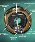 Components of Heavy Duty 12 Inch X 2 Inch Electric Hydraulic Trailer Brake Kit for 7000 Lb Axles labeled with parts.