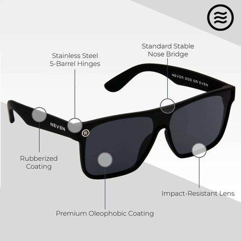 XL Polarized Work Sunglasses For Men And Women With Side Shield Design, UV Protection For Outdoors, Road Trip Ready Sunglasses With Black Rubberized Frame, Large Lenses, Durable Everyday Eyewear For Driving, Fishing, Hiking, And Sun Heavy Days