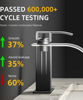 Matte Black Modern Waterfall Bathroom Faucet With Single Handle Fits 1 Or 3 Hole Sinks Includes Deck Plate And Hose