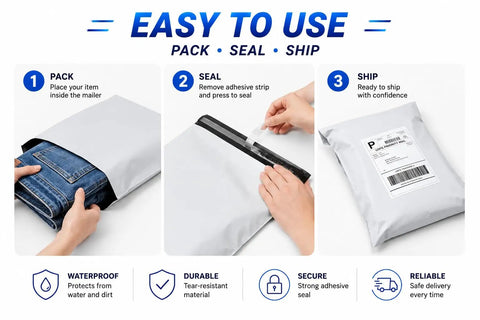 Heavy Duty 1000 Pack Poly Mailers 10x13 Inches Waterproof Self Seal Shipping Envelopes For Clothing And Soft Goods E Commerce Packaging And Small Business Supplies Durable White Bags showing pack, seal, and ship process.