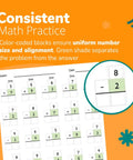 Page of Single Digit Addition And Subtraction Math Workbook For Early Learners Pre K Through 1st Grade, Double Sided Practice Pages
