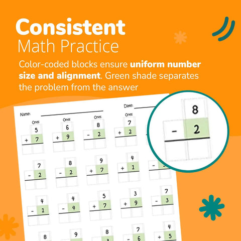Page of Single Digit Addition And Subtraction Math Workbook For Early Learners Pre K Through 1st Grade, Double Sided Practice Pages
