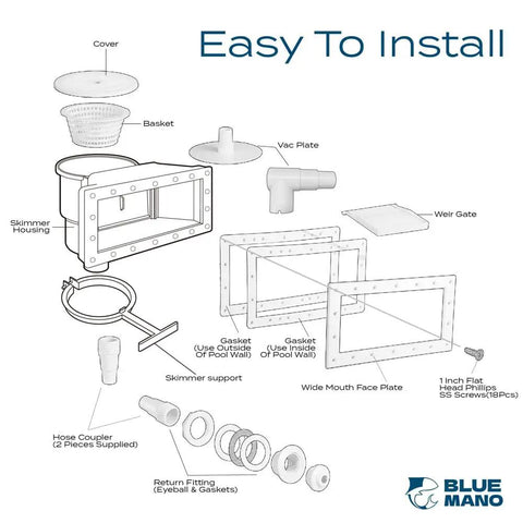 Diagram of Wide Mouth Above Ground Pool Skimmer Kit Replacement For SP1091WM, highlighting components and installation ease