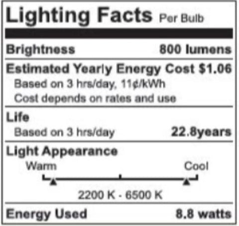 Lit Color A19 LED Bulbs 3 Pack With Sunset To Sunrise Automation, Motion Sensing, Voice Or App Control, Full Color 800 Lumen 60W Equivalent, Indoor Smart Home Ready, Matter Compatible lighting facts label