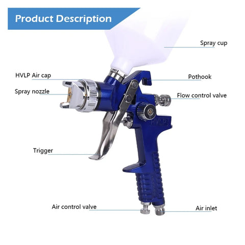 Heavy Duty Handheld Airbrush Kit With Three Precision Nozzles For A Smooth As Butter Spray Gun Finish featuring spray cup and nozzle.