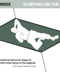 Illustration of a man lying diagonally in Explorer Deluxe Zip XL Hammock System For Heavy Duty Outdoor Camping And Tactical Use.