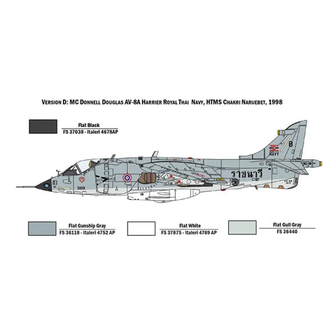 Illustration of 1:72 AV8A Harrier Model Kit Unbuilt Plastic Aircraft Build Set with detailed markings and color guide