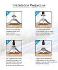 Installation procedure of self tapping skylight screws for polycarbonate roof panels showing step-by-step use with thermal cutter.