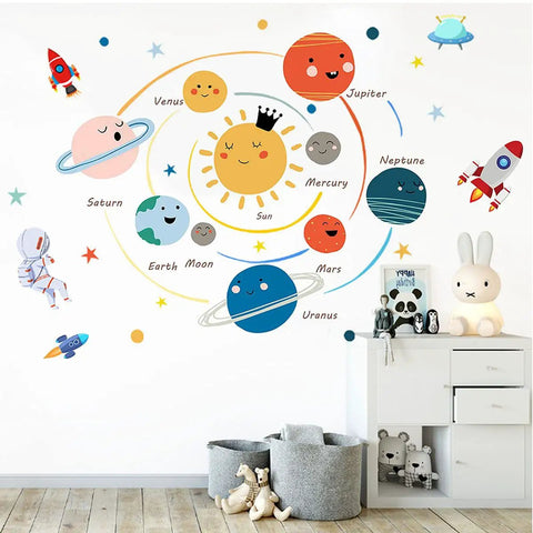 Cosmic Space Planet Wall Decals For Kids Educational Wall Stickers in nursery with planets, astronaut, and rockets decor.