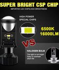 Two Pack LED Headlight Bulbs Compatible With H4 9003 HB2 With Mini Projector Lens, 16000 Lumens, compared to halogen bulb