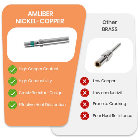 Solid Pin Connector Kit for DTP DT DTM Series Connectors With Closed Barrel Contacts, comparison of nickel-copper vs brass contacts