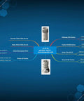 Diagram showing compatibility of Two Sets One Quarter Inch ISO 5675 Carbon Steel Hydraulic Quick Disconnect Couplings with various series