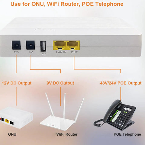 Image showing Top Notch Ups Router Modem Backup Battery Stores Six Thousand Mah To Keep Your Home Net Running Smooth During Power Trips Boosting dual DC ports.