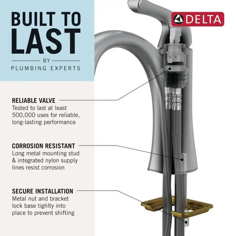 Diagram of Geist Chrome One Hole Bathroom Faucet For Vanity showing internal components and durability features.