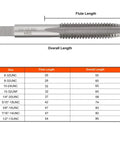 Drill And Tap Set 18 Piece HSS Jobber Length Bits In Metal Indexed Case with tap size chart and measured flute length.