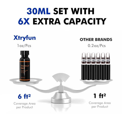 Comparison of 30ml Xtryfun vs. other brands, showing 6x more coverage with Crimson Touch Up Paint Kit For Chevy.