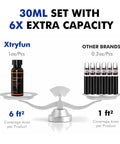 30ML set with 6x capacity comparison: Xtryfun 6 ft² coverage vs other brands 1 ft² coverage