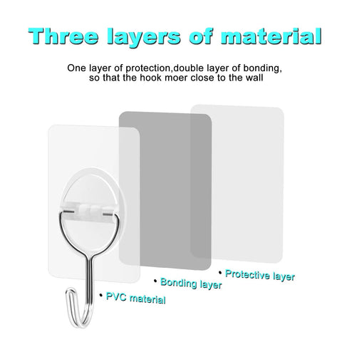 Heavy Duty Adhesive Hooks Up To 11 Lbs Seamless Clear Wall Hangers Without Nails 8 Pack showing three material layers: PVC, bonding, protective