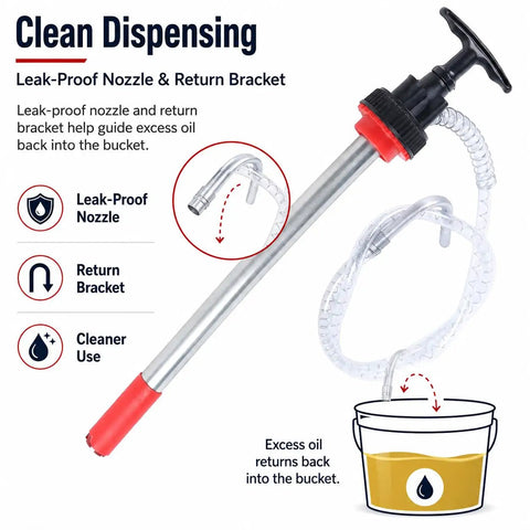 Heavy Duty Manual Push Oil Transfer Pump Works Like A Charm Moving Light Fluids To Thick Gear Oil Featuring A Swivel Anti Drip Nozzle.