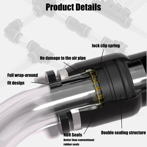Push To Connect One Quarter Inch Pneumatic Fittings Kit With Tee Union And T Shaped Quick Connect Air Hose Fittings Black Plastic 28 Piece Set showing close-up details.